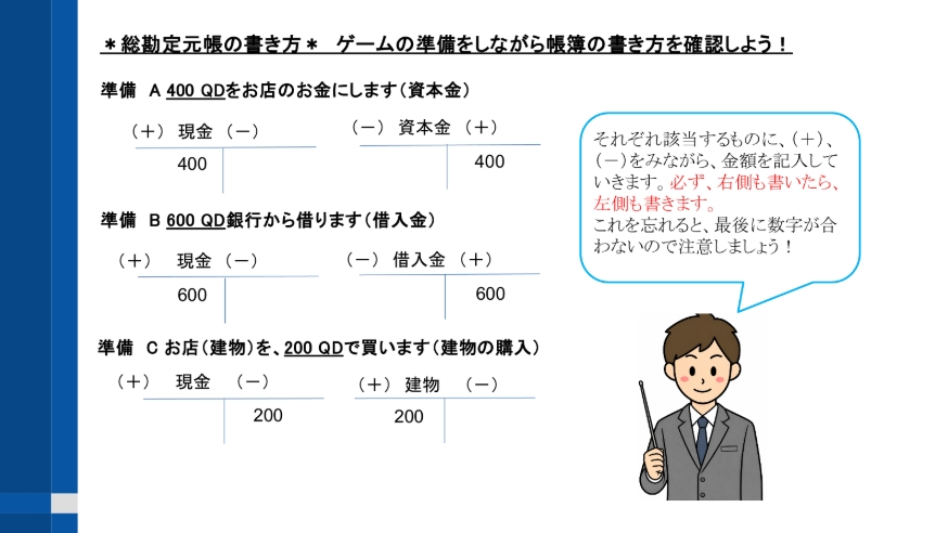 参加者配布用シート（総勘定元帳の書き方）