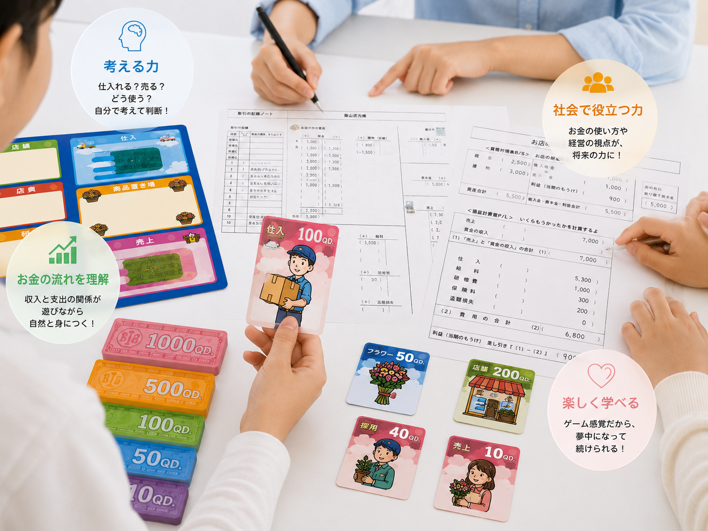 生きる力を育てる実践的教材